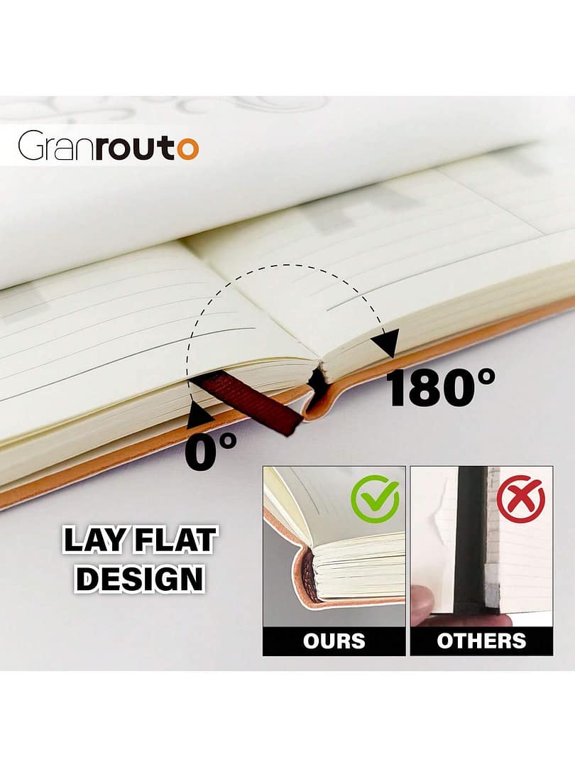 Bible Study Journal - Image 5